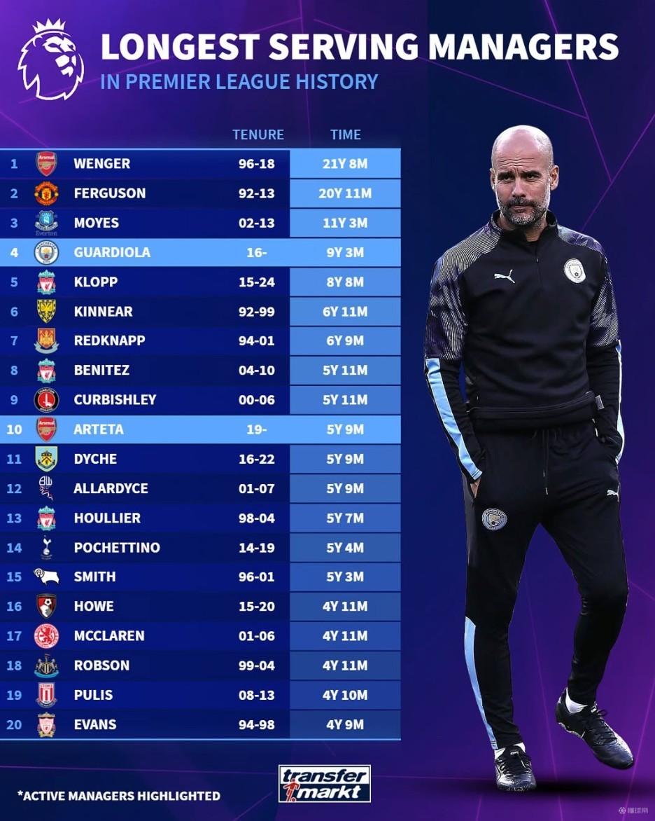 英超代表观战U15联赛后评价：中国球员纪律性强；教练需把决策权交给球员